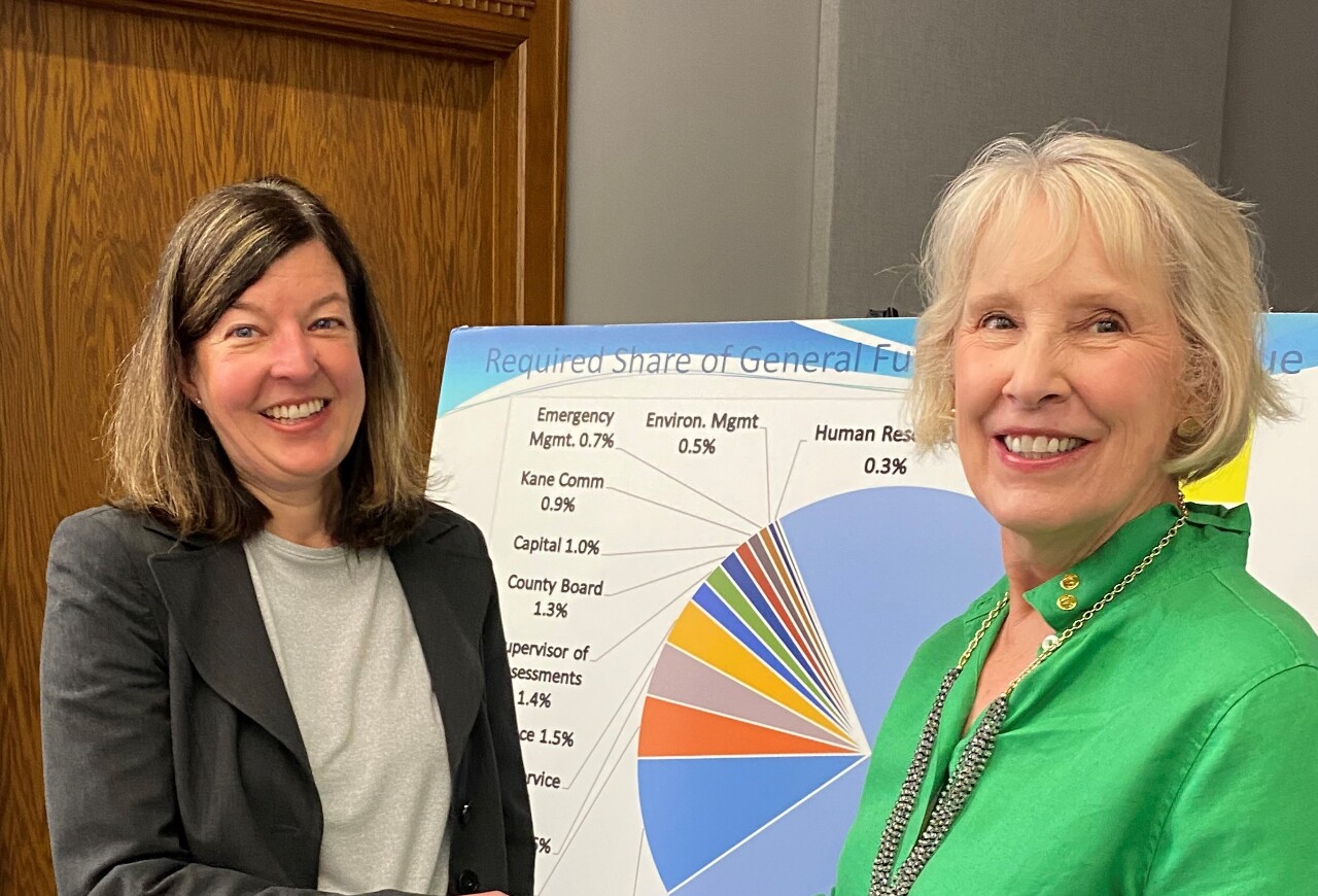 Kane County Connects